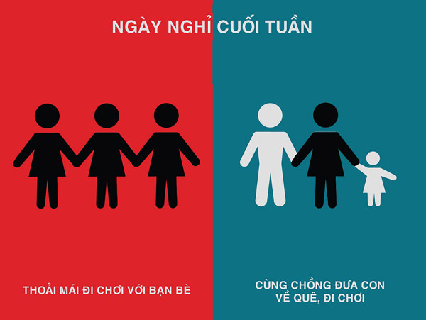 Sự khác biệt của phụ nữ trước và sau khi kết hôn 2