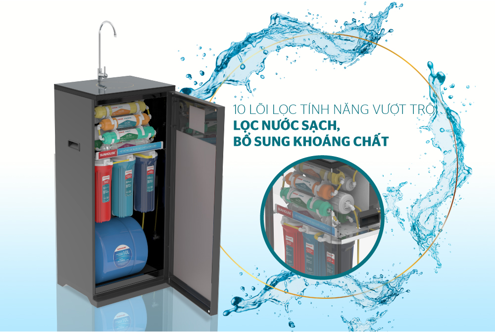 Máy lọc nước R.O 10 lõi SUNHOUSE SHA88116K 2