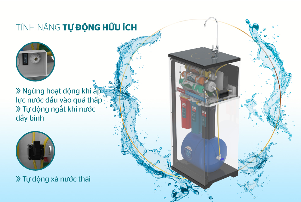 Máy lọc nước R.O 10 lõi SUNHOUSE SHA88116K 5