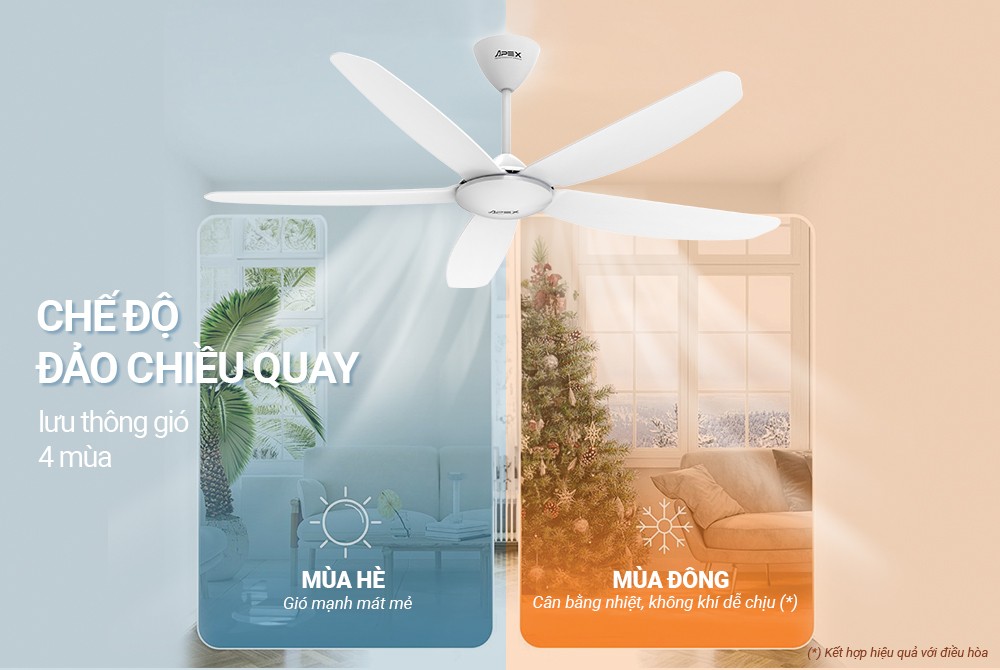 Quạt trần có tính năng gió đảo chiều 4 mùa có thể sử dụng kết hợp với điều hòa hiệu quả, giúp tiết kiệm điện năng