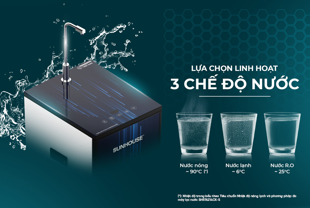 3 chế độ nước