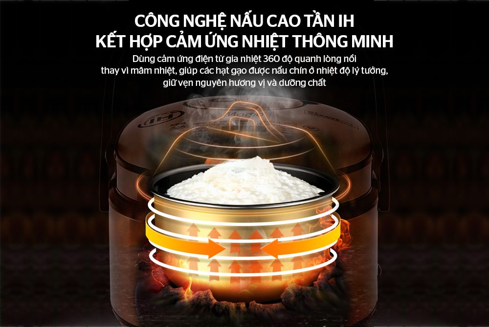 Công nghệ cảm ứng từ trong nồi cơm điện tử cao tần SUNHOUSE giúp cháo chín đều nhanh chóng 