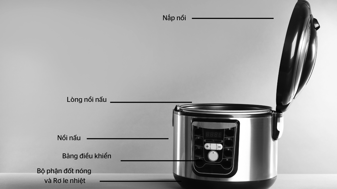 Rơ le nhiệt nồi cơm điện tử hoạt động dựa trên nguyên lý cảm biến sự thay đổi của nhiệt độ làm giãn nở thanh kim loại