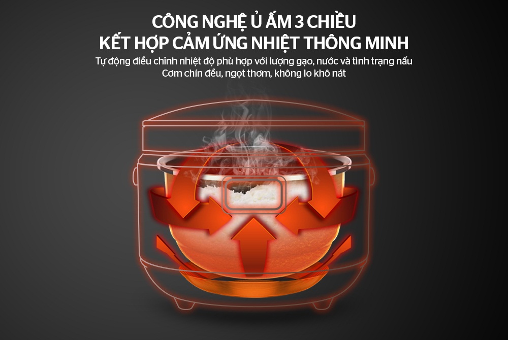 Bạn chỉ cần khởi động lại nồi cơm và rơ le sẽ trở lại trạng thái bình thường giúp cơm chín đều, ngọt thơm và không lo bị sượng, cháy