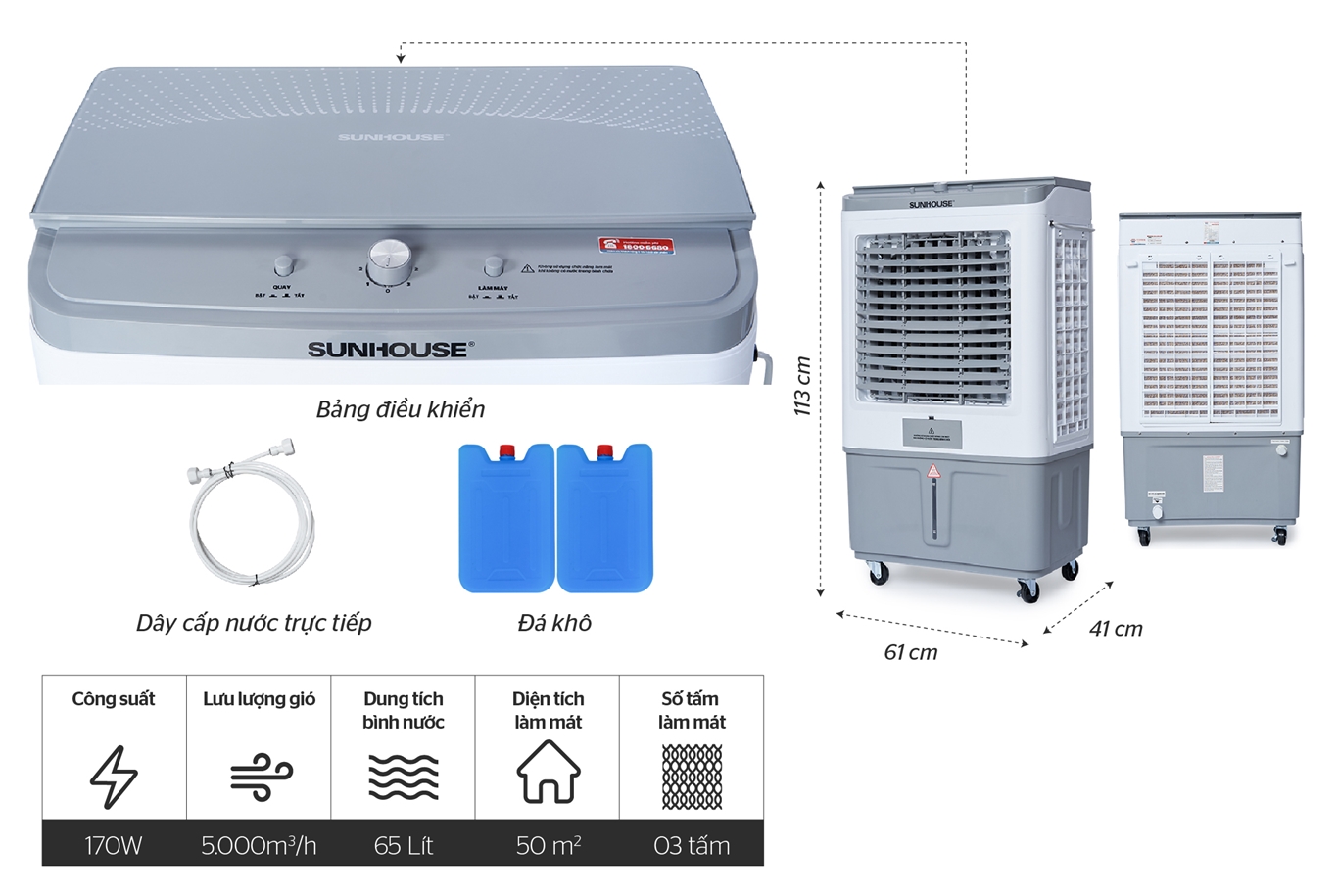 Các thông số kỹ thuật của quạt hơi nước