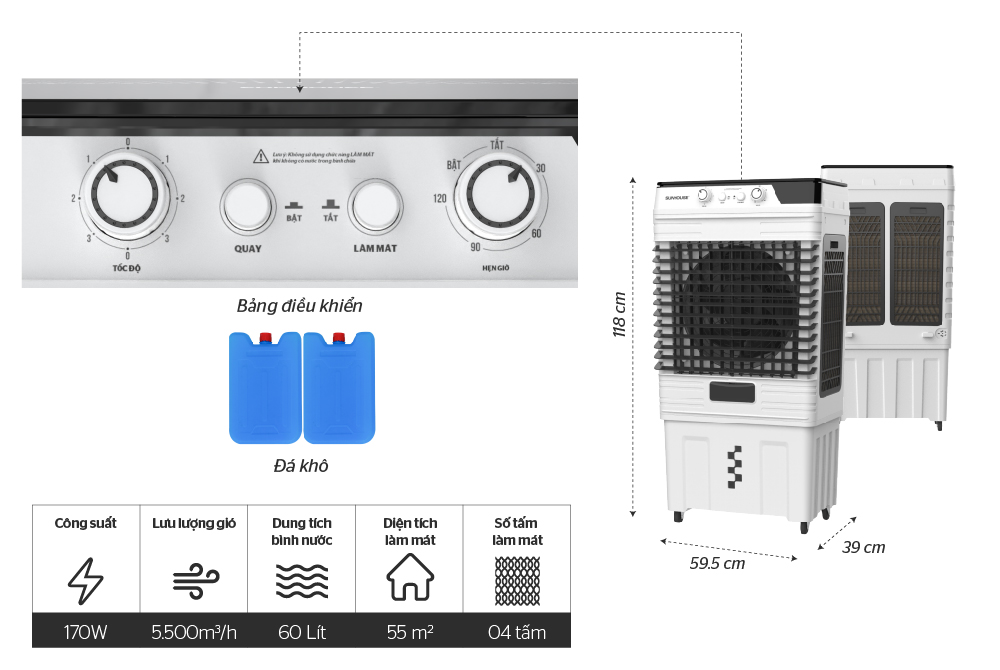 bảng điều khiển quạt điều hòa sunhouse shd7759