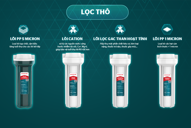 Bộ lọc thô