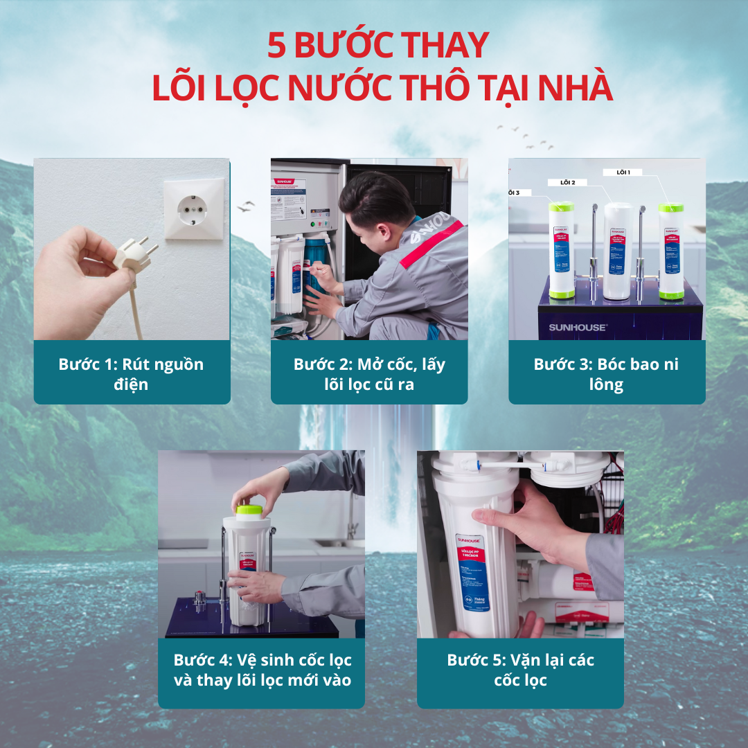 Các bước thay lõi thô