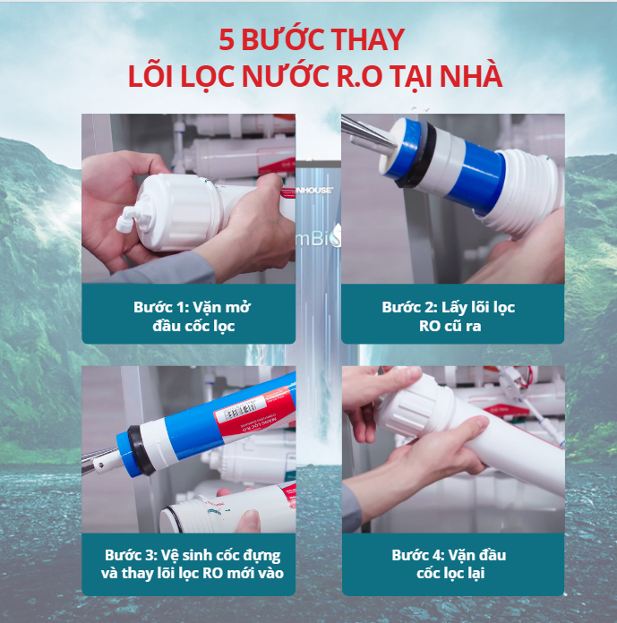 Các bước thay màng lọc
