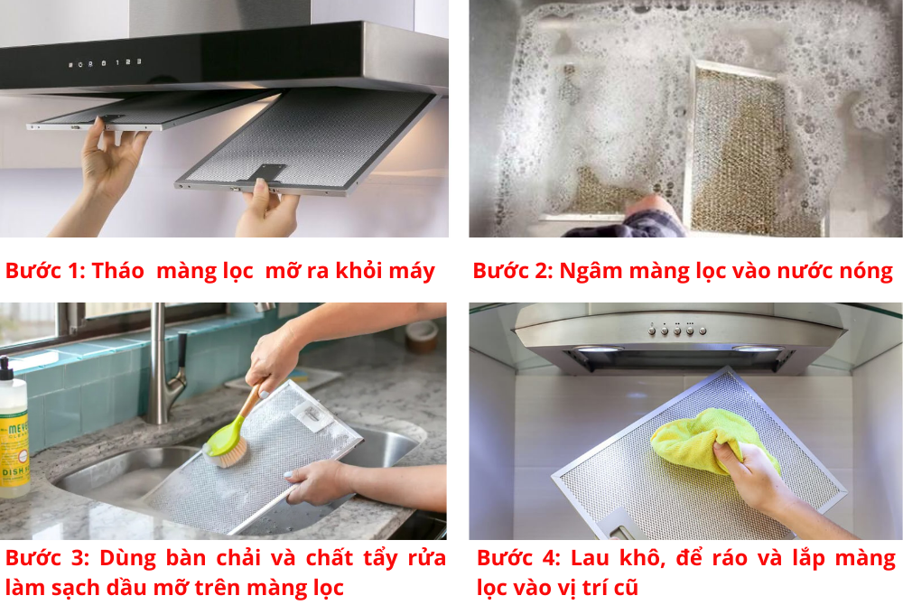 Các bước vệ sinh màng lọc mỡ