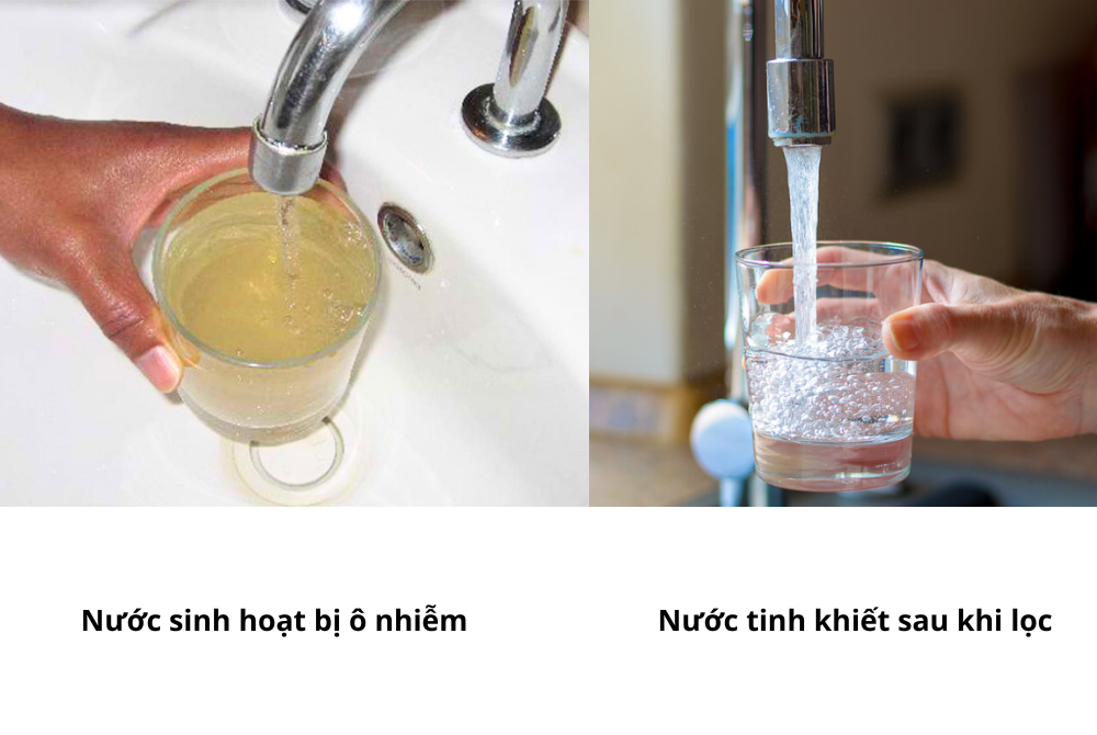 Công nghệ lọc nước Nano loại bỏ vi khuẩn