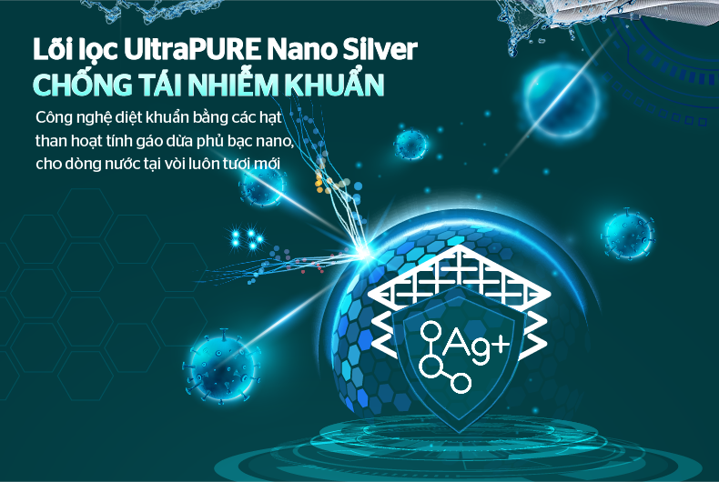 Công nghệ UltraPure