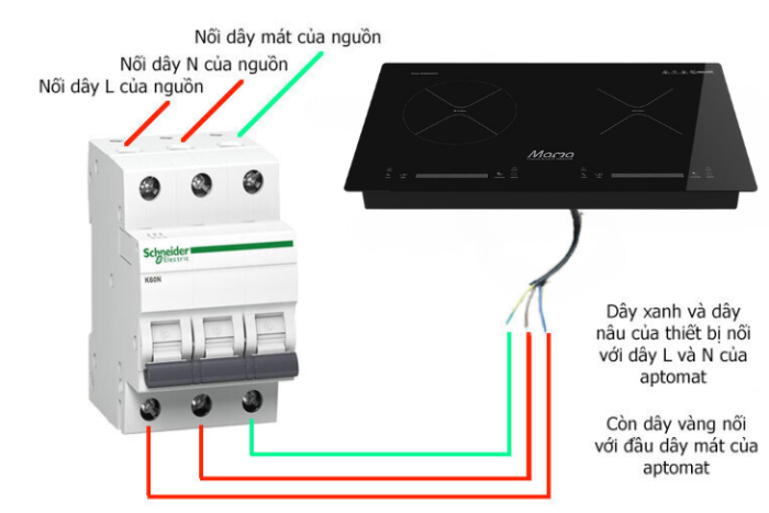 Bạn không nên tự đấu lại dây mà không có sự hỗ trợ của chuyên gia lắp đặt
