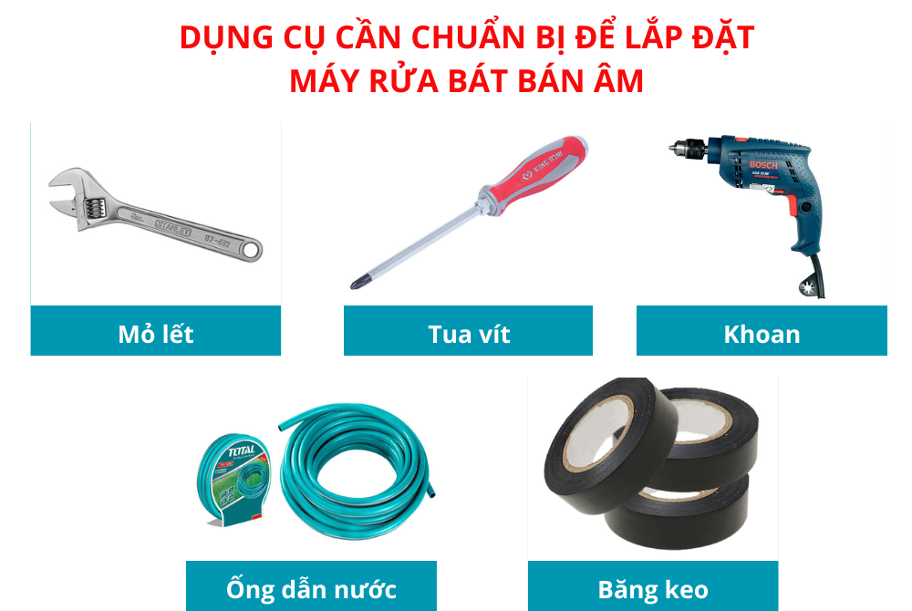 Dụng cụ lắp máy rửa bát bán âm