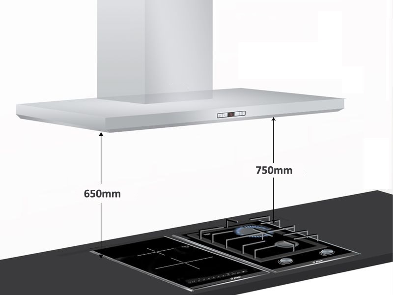 Khoảng cách từ mặt bếp tới máy hút mùi