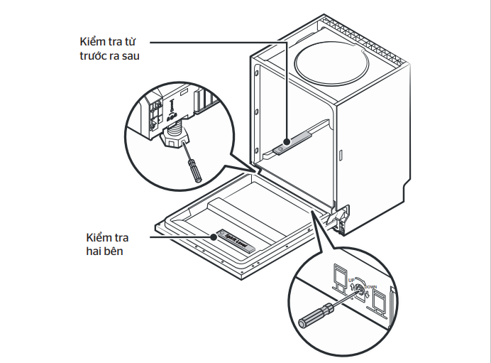 Kiểm tra độ lệch của máy rửa bát