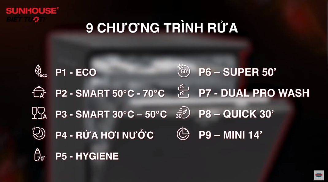 Ký hiệu chương tình rửa