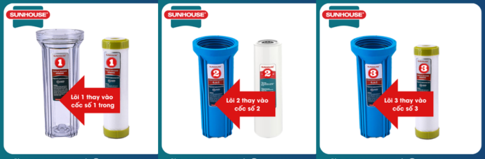 Lõi lọc 1, 2, 3