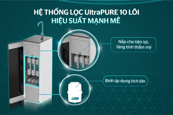 Máy lọc nước công suất lớn