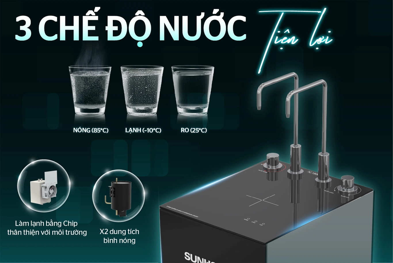 Máy lọc nước 3 chế độ nước