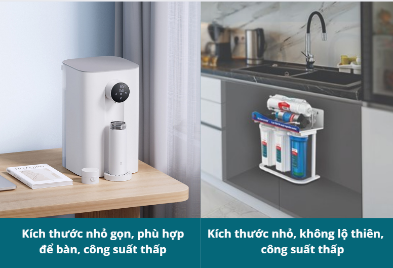 Máy lọc nước âm tủ