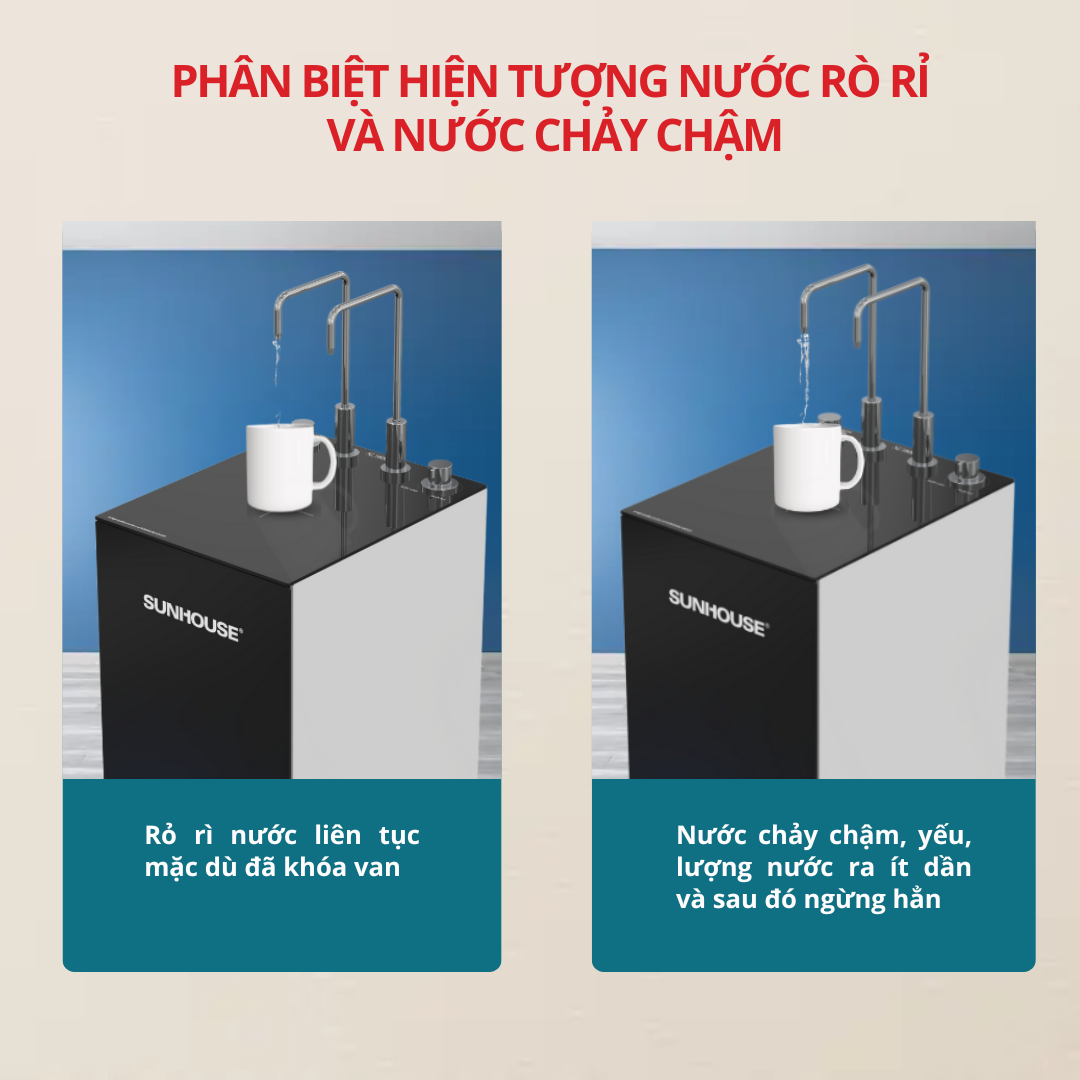 Máy lọc nước bị rỉ nước