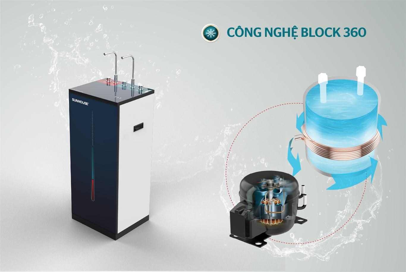 Máy lọc nước nóng lạnh 10 lõi