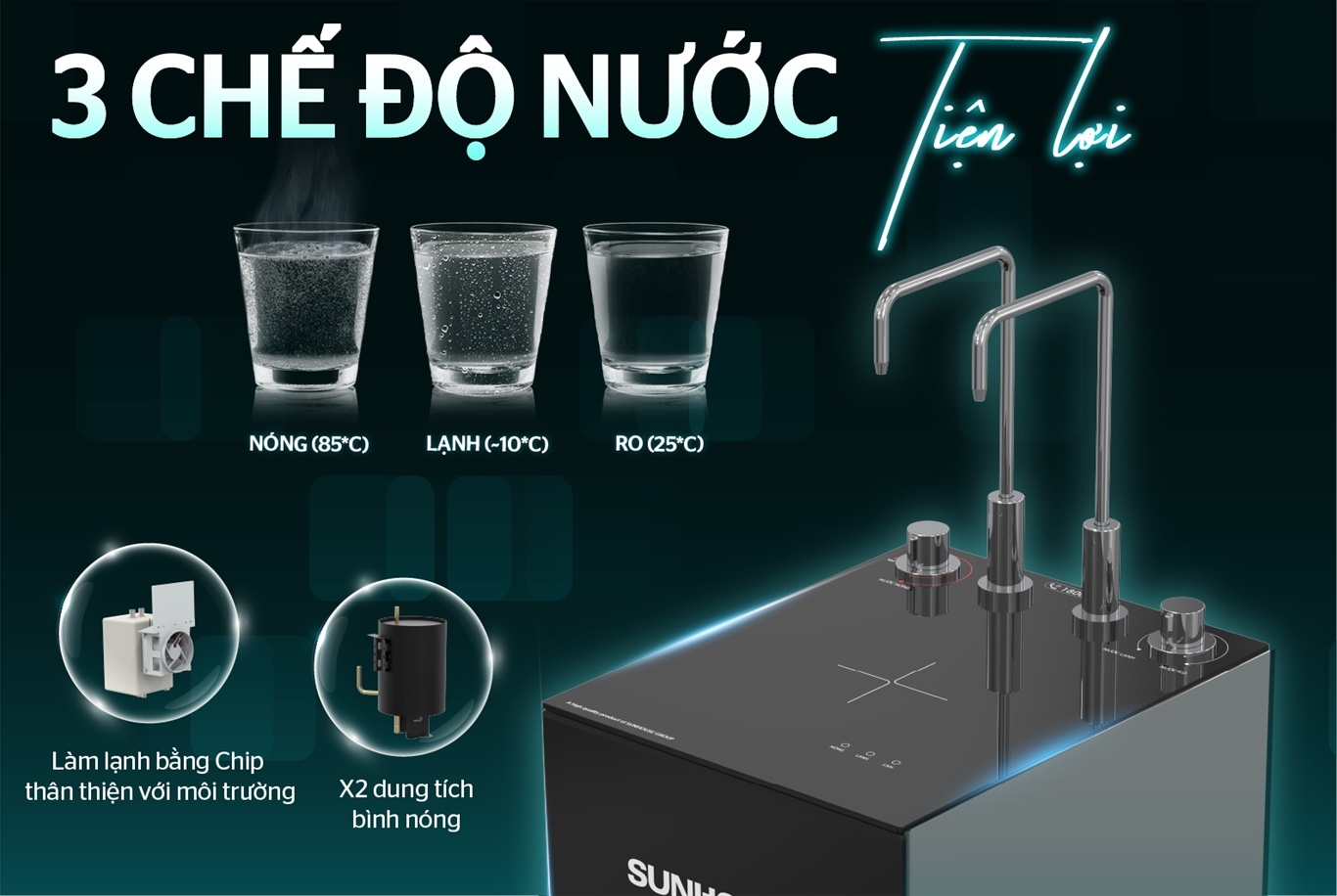Máy lọc nước RO