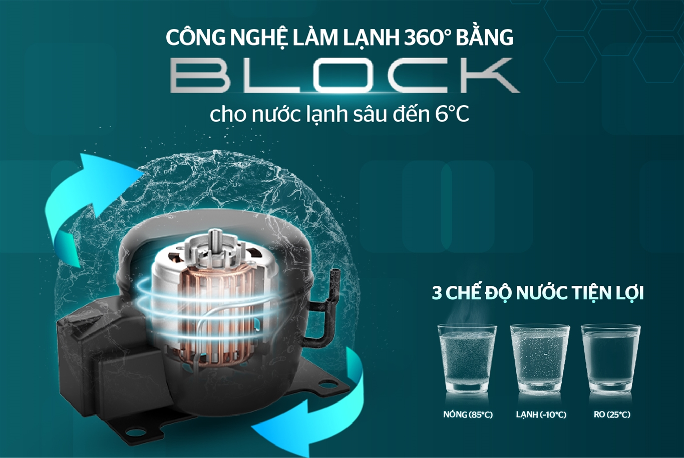 Máy lọc nước RO UltraPure