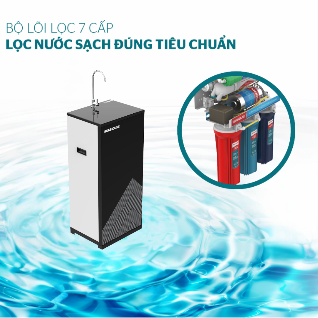 Máy lọc nước SH868K