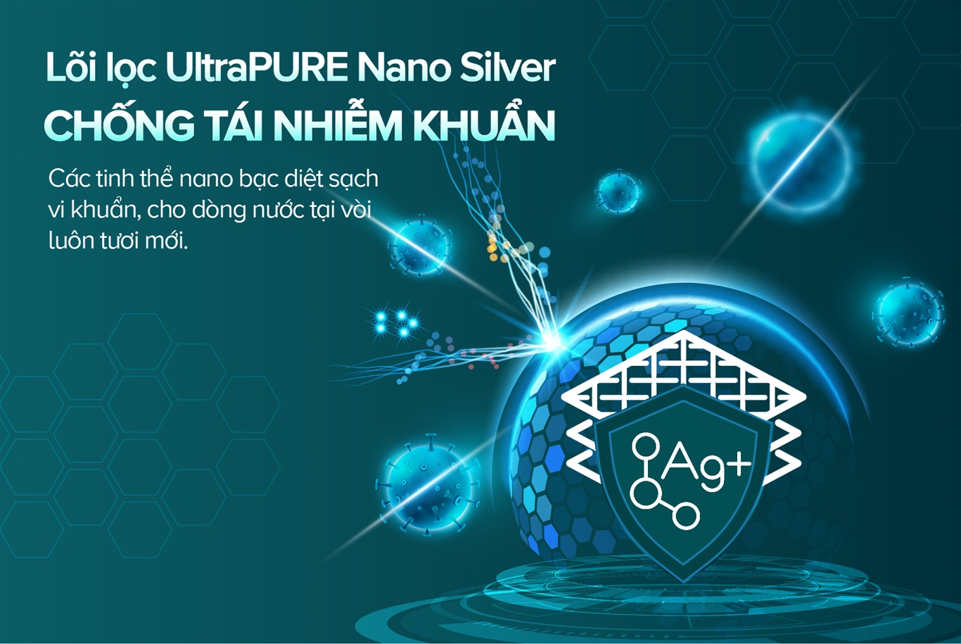 Máy lọc nước tích hợp lõi lọc Nano