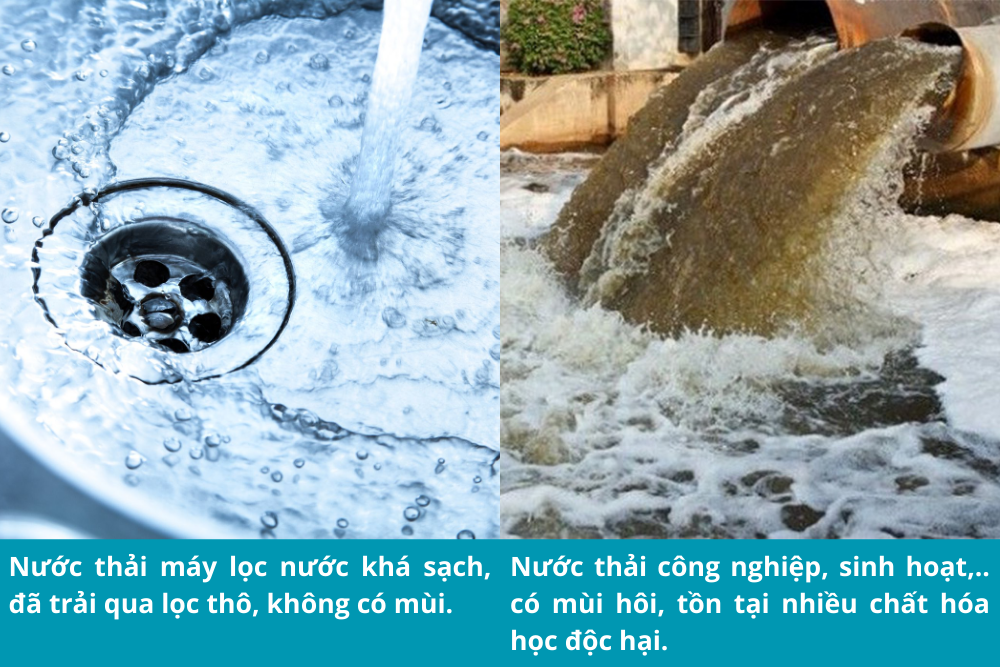 Nước thải từ máy lọc nước