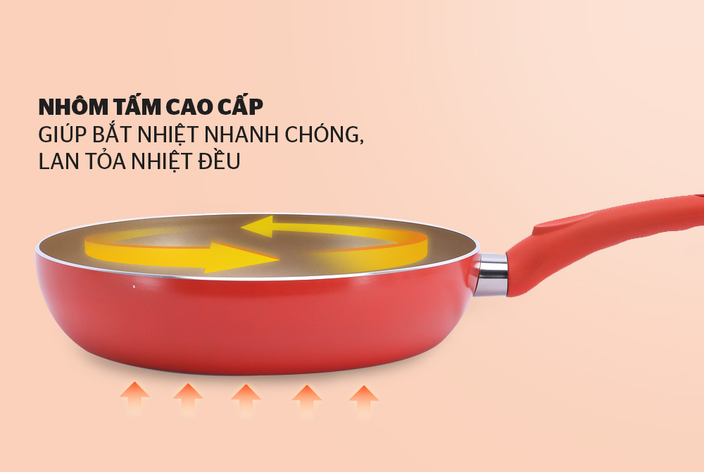 Chảo trơn chống dính SUNHOUSE MAMA đáy từ SFP26MA 001