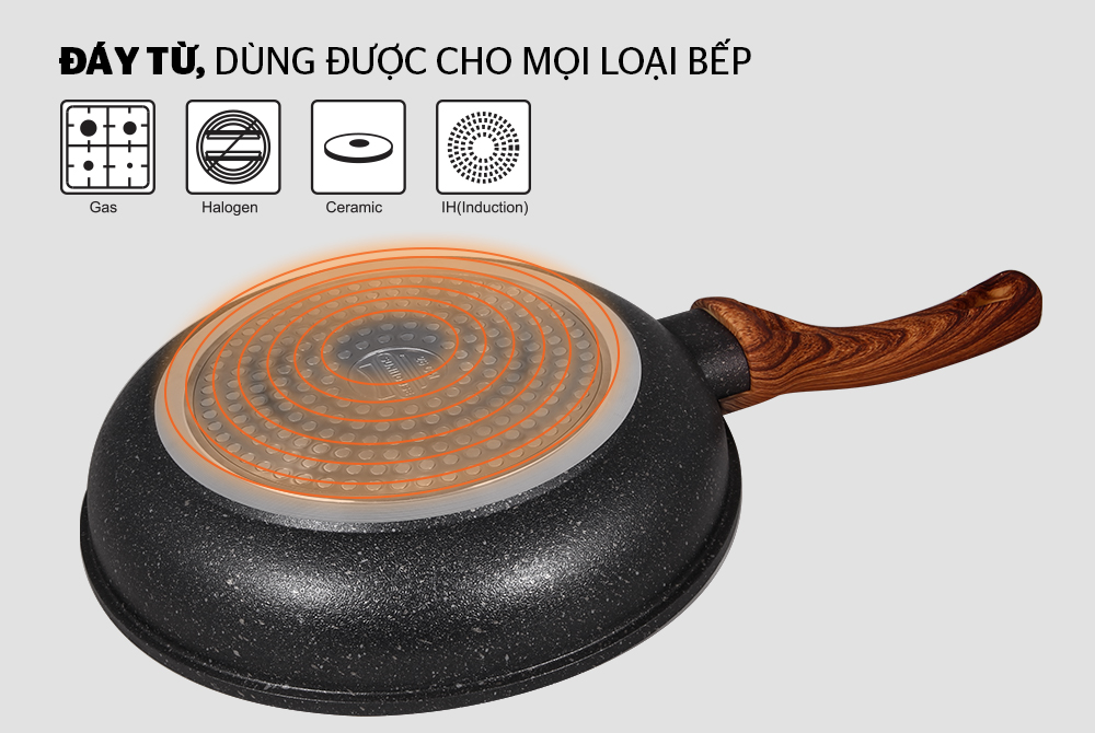 CHẢO ĐÚC SIÊU BỀN VÂN ĐÁ ĐÁY TỪ SUNHOUSE MAMA SHG1130MMC 6