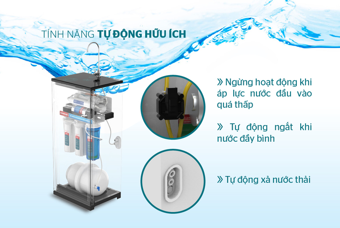Máy lọc nước SHA8866K Sở hữu nhiều tính năng tự động thông minh vượt trội