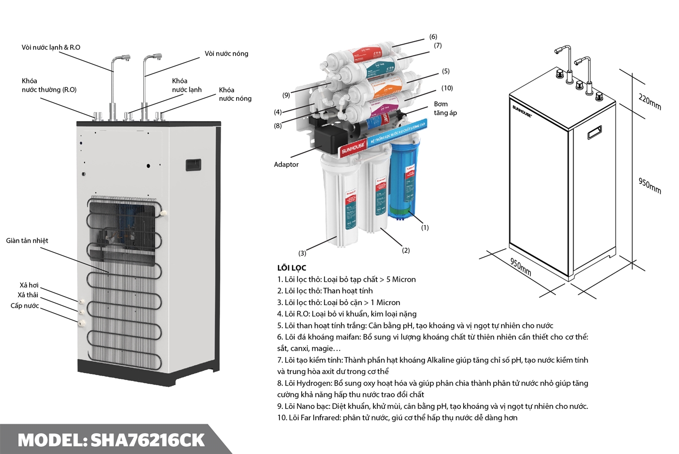 sunhouse 76216 có hệ thống lọc sạch và bổ sung khoáng