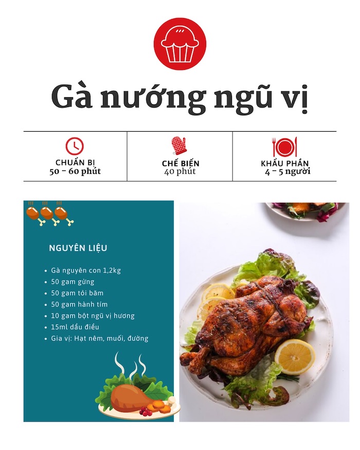 Các nguyên liệu cần có cho món gà nướng ngũ vị