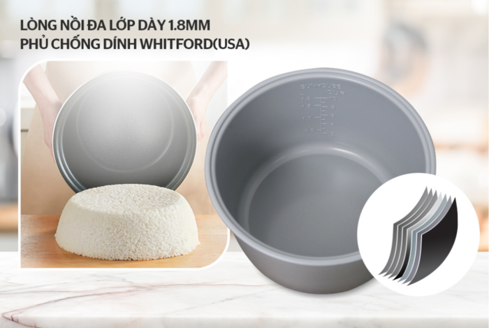 Dòng nồi cơm điện SUNHOUSE sử dụng lớp chống dính Whitford an toàn có khả năng chống dính tốt, thân thiện với người sử dụng lại hạn chế lãng phí cơm