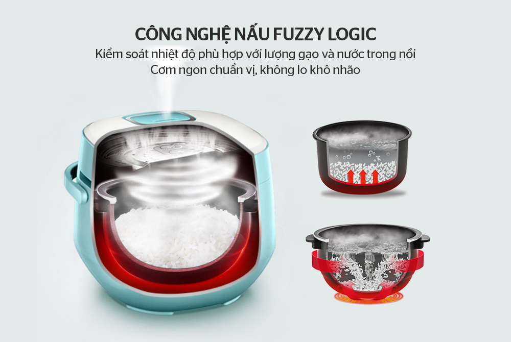 Công nghệ Fuzzy Logic điều chỉnh nhiệt độ phù hợp trong tường giai đoạn nấu giúp chè chín đều, dẻo thơm