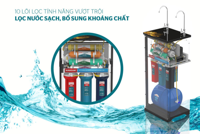 Máy lọc nước RO SUNHOUSE sở hữu bộ lọc bù khoáng giúp mang đến nhiều dưỡng chất cần thiết và tốt cho sức khỏe 