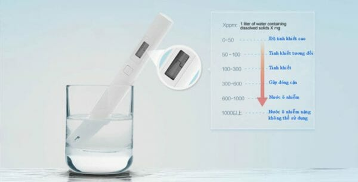 Chỉ số TDS cho biết hàm lượng chất rắn hòa tan trong nước