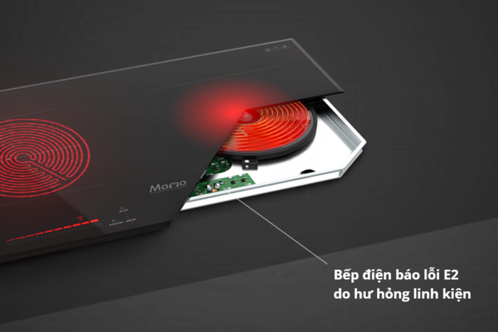 Các cảm biến hỏng khiến bếp báo lỗi E2