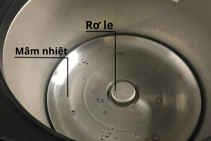 Khi bộ phận gia nhiệt hỏng, nhiệt độ truyền đến nồi quá cao khiến cho cơm cháy đáy nồi