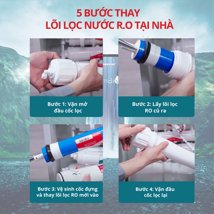 Các bước thay lõi lọc RO tại nhà