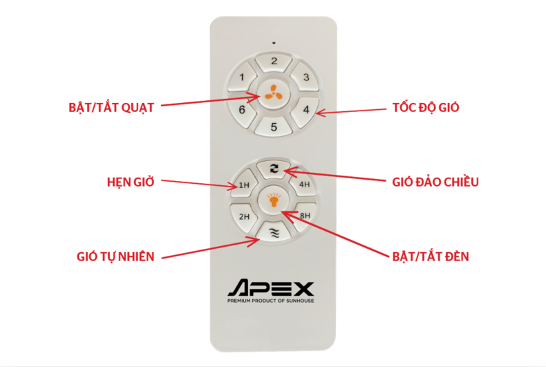 Mẫu điều khiển chung của các sản phẩm quạt trần SUNHOUSE APEX APF7666W, APF7668W, APF7669W, APF7676W, APF7678W, APF7685G