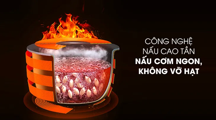 Công nghệ nấu cao tần