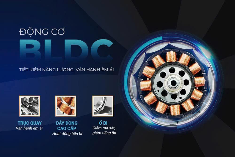 Ưu tiên sử dụng quạt trần được trang bị động cơ BLDC để đảm bảo vận hành êm ái và tiết kiệm điện