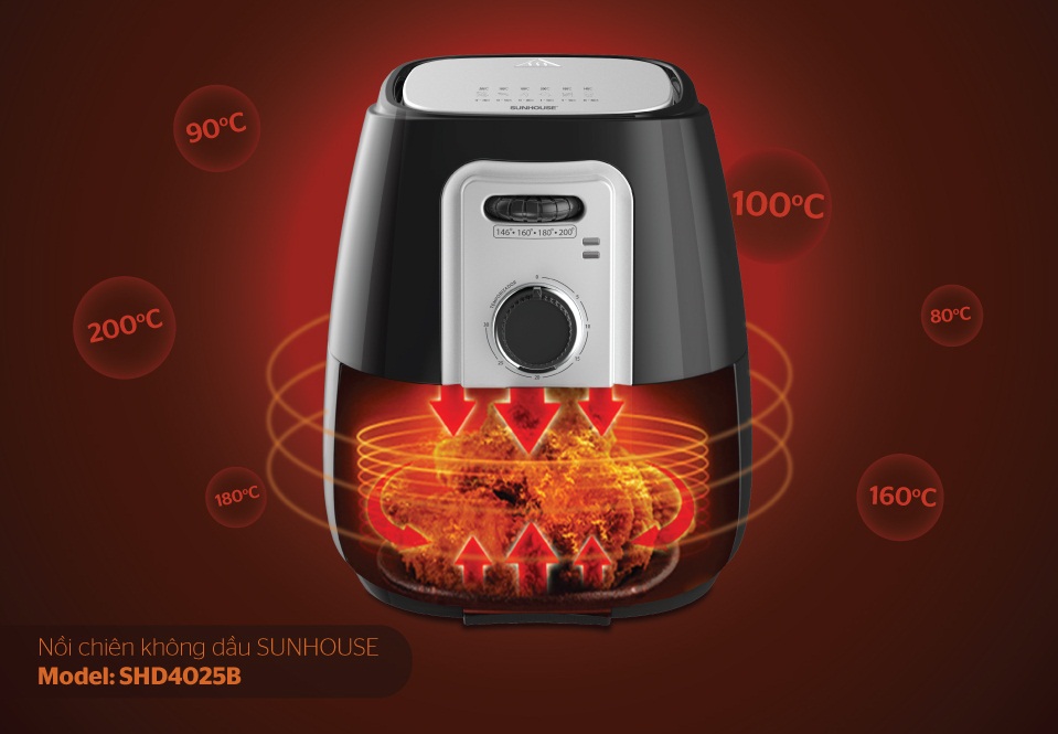 Những lưu ý để chọn mua nồi chiên không dầu tốt nhất 01