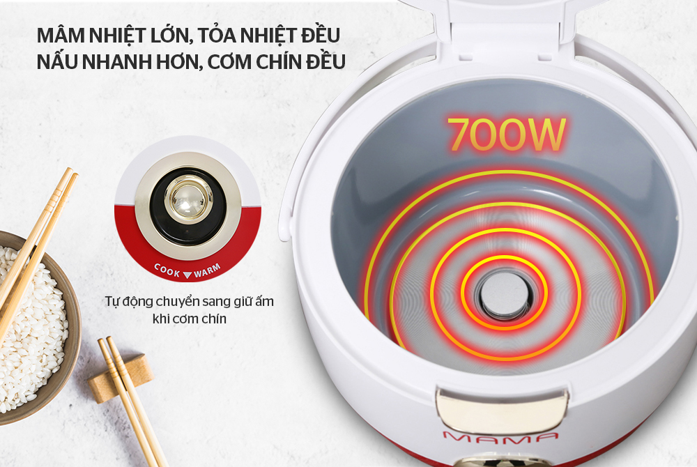 Cách làm 3 món ngon cực đơn giản chỉ với một chiếc nồi cơm điện SUNHOUSE 2