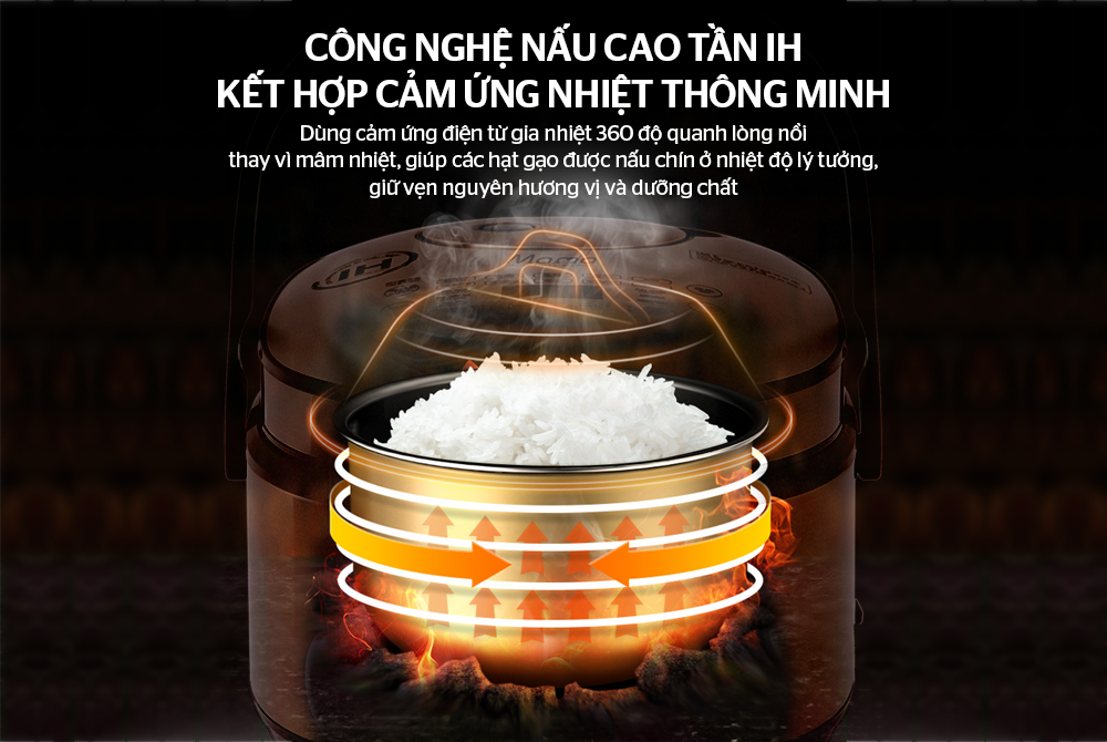 Tìm hiểu những chức năng nấu thông minh của nồi cơm điên cao tần SUNHOUSE 2